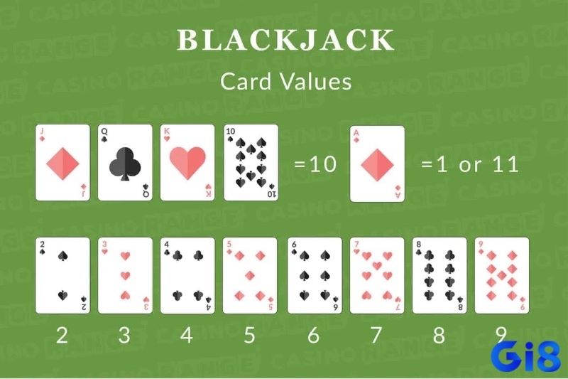 Bảng giá trị các lá bài trong trò chơi Xì dách (Blackjack) cơ bản.