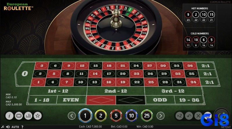 Trò chơi casino phổ biến nhất Roulette mang lại cảm giác hồi hộp với nhiều cách đặt cược và kết quả hoàn toàn do may rủi quyết định