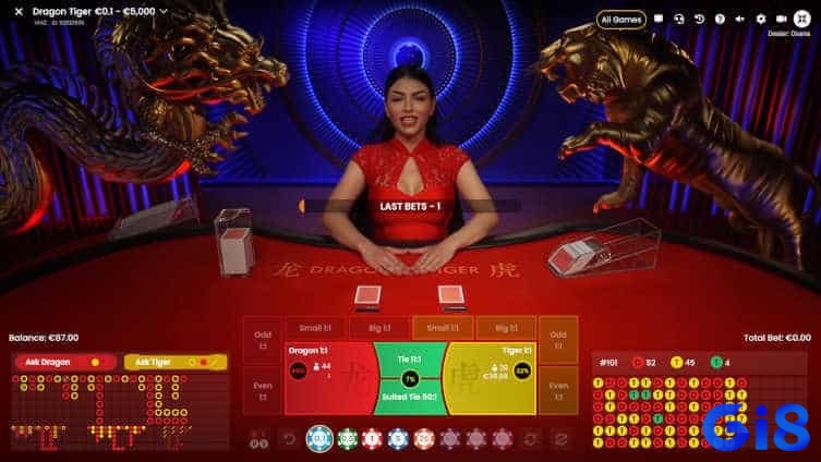 Người chơi Dragon Tiger tại gi8 đang dừng lại sau chuỗi thua, thể hiện sự kiểm soát cảm xúc và kỷ luật để tránh rơi vào vòng xoáy thua lỗ