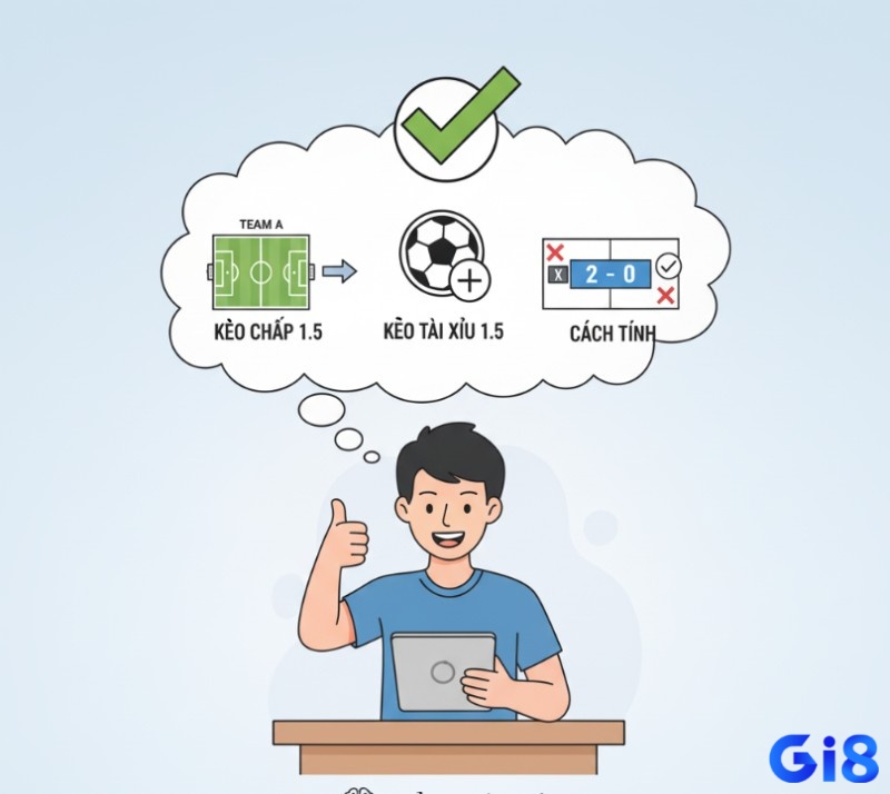 Người chơi cá cược bóng đá tự tin hơn sau khi hiểu rõ về kèo 1.5 trong cá độ bóng đá