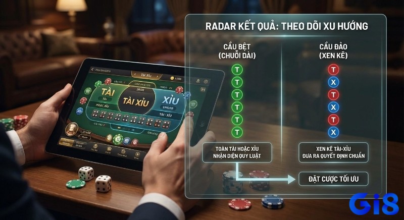 Bảng radar kết quả Tài Xỉu giúp dân chơi theo dõi xu hướng, nhận diện cầu bệt, cầu đảo để đưa ra quyết định đặt cược chuẩn