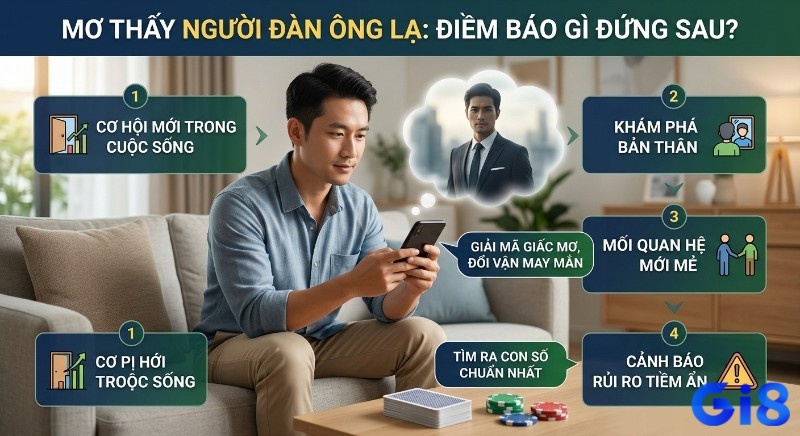 Mơ thấy người đàn ông lạ đánh con gì? Tóm tắt 4 điềm báo khi mơ thấy người đàn ông lạ đánh con gì: cơ hội, tự khám phá, mối quan hệ, rủi ro, tìm số may mắn