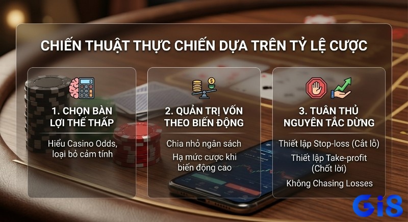 Quy trình 3 bước chiến thuật thực chiến dựa trên tỷ lệ cược giúp tối ưu dòng tiền, từ chọn bàn, quản trị vốn đến nguyên tắc cắt lỗ chốt lời